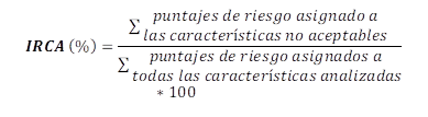 IRCA (%)=(∑▒█(puntajes de riesgo asignado a @las características no aceptables ))/(∑▒█(puntajes de riesgo asignados a @todas las características analizadas))*100