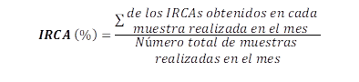 IRCA (%)=(∑▒█(de los IRCAs obtenidos en cada @muestra realizada en el mes  ))/█(Número total de muestras @realizadas en el mes)